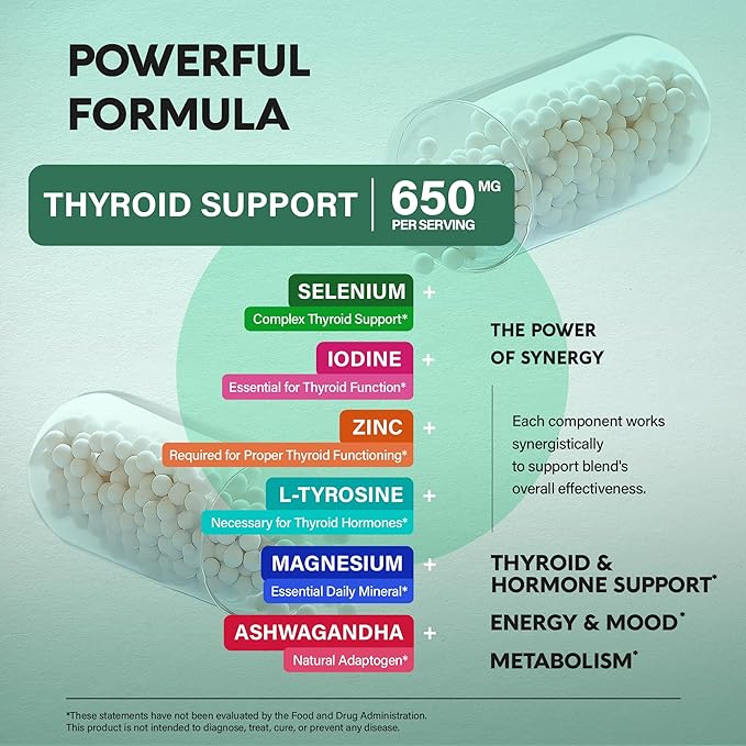 Thyroid Support for Women - Selenium 200 mcg | Astragalus | Zinc & Iodine | L-Tyrosine | Adaptogen Herbs - 21-in-1 Antioxidant & Immune Support - Made in USA - Vegan, Non-GMO, Lab Tested - 60 Capsules