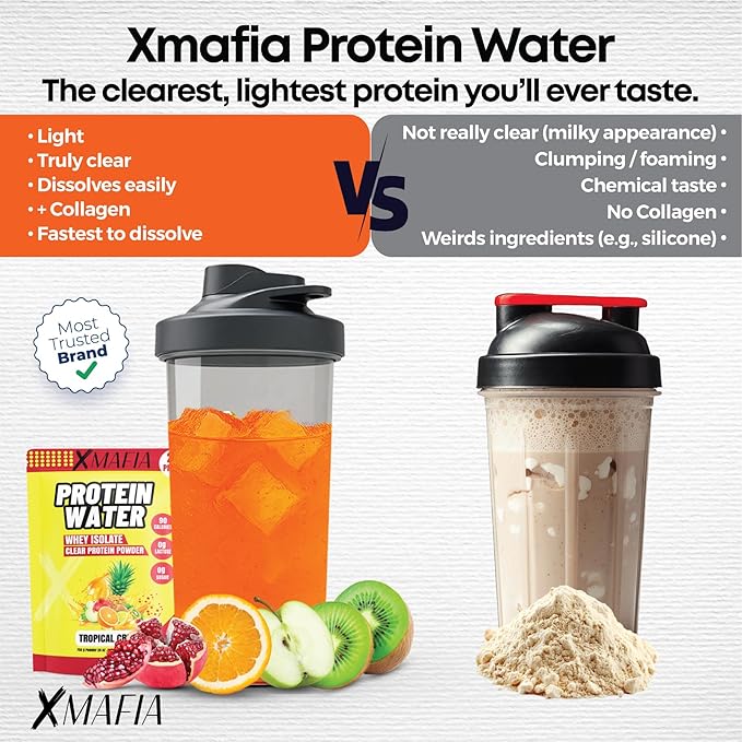 XMafia - Clear Whey Protein Isolate Powder – 20g Protein + Collagen Peptides, 30 Servings, Zero Sugar, Refreshing Light Protein Drink Water, Whey Powder Protein Shake, Lactose Free – Tropical