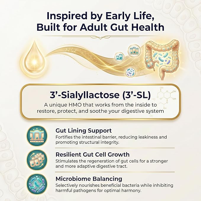 Gut Health - Gut Barrier Function, Epithelial Cell Growth, Immune Support, Enhances Nutrient Absorption, Microbiome Balance (HMO 3'-SL) (1 Pack)