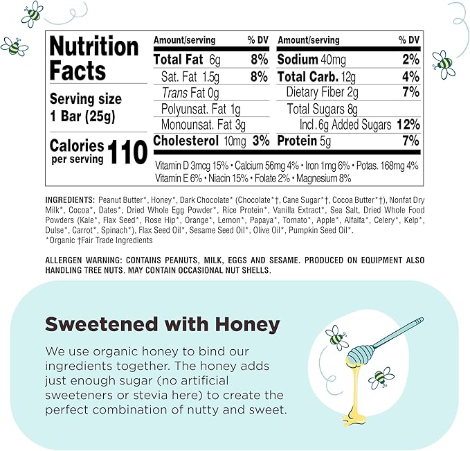 Perfect Bar Mini Protein Bars, Double Chocolate, Gluten Free, Made with Organic Honey, Peanut Butter, Cookie Dough Texture, Refrigerated, 24 Count, 0.88 Oz Bar
