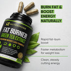 Green Tea Weight Loss Diet Pills for Women & Fat Burner for Men, GLP-1 Activate Weight Loss Supplement with Green Coffee Bean & Raspberry Ketones, Appetite Suppressant & Metabolism Booster - 60 caps.
