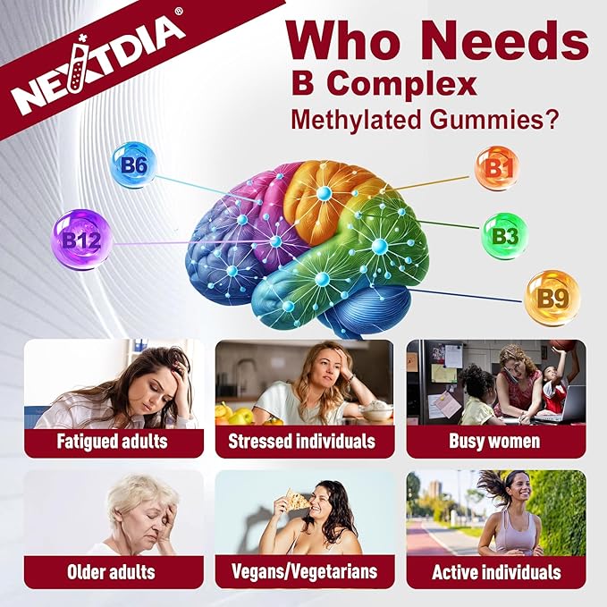 Super Methylated B Complex Vitamin Gummies – All B Vitamins + Inositol, Biotin, PABA, Iron, Choline for Women & Men, Methyl B12 2000 mcg, Folate, B1,B2,B3,B5,B6,B7, Supports MTHFR Gene & Energy, 60 Ct