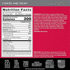 BSN SYNTHA-6 Whey Protein Powder, Micellar Casein, Milk Protein Isolate Powder, Cookies and Cream, 28 Servings (Package May Vary)