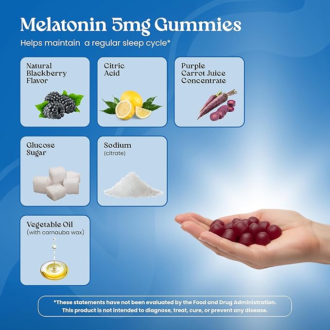 VITA GLOBE Melatonin Gummies 5mg, Sleep Aid Gummies, Sugar Free- Non-GMO, Vegan and Sleep Aid Supplement, Supports Relaxation & Healthy Sleep Cycle, 50 Count Sleep Aid Gummy (Pack of 2)