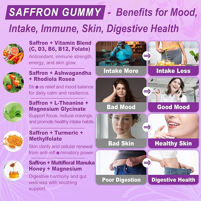 Saffron Supplements Gummies 100mg - 100% Pure Saffron Extract With Magnesium Glycinate, L-Theanine, Turmeric, Ashwagandha, Honey & Vitamin B Complex for Mood & Power, Antioxidant, Vitality - 120 Count