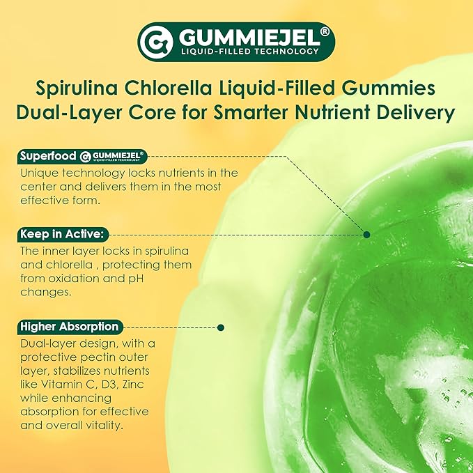 (2 Pack) Organic Spirulina + Chlorella Gummies, High in Vegan Protein, Chlorophyll, Nutrient Dense Green-Blue Algae + Super Greens, C & D3,Zinc, B12 for Daily Energy, Cleanse, Antioxidant and Immune