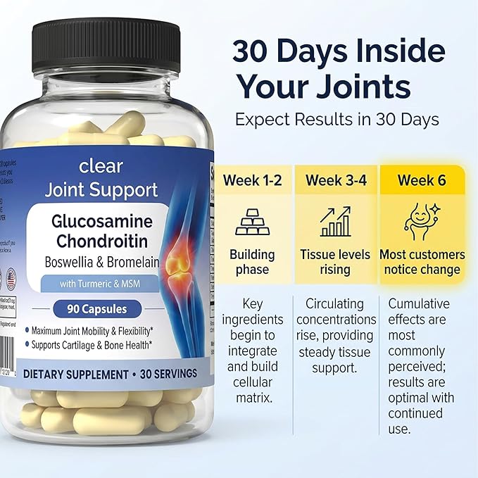 Clear Joint Support - Glucosamine Chondroitin MSM with Turmeric & Boswellia | 8-in-1 Formula | 90 Capsules (30-Day Supply) | Supports Knee, Hip & Back Health | Made in USA