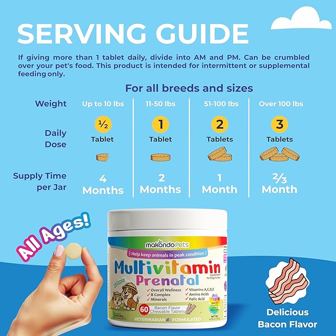 Dog Prenatal Vitamins – Multivitamin for Cats & Dogs, Folic Acid, Calcium, Iron, Minerals and Amino Acids. Ideal for Pregnant, Breastfeeding and Newborn – Senior Dog Supplement, Puppy Multi Vitamin.