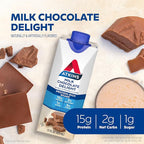 Atkins Milk Chocolate Delight Protein Shake, 15g Protein, Low Glycemic, 2g Net Carb, 1g Sugar, Keto Friendly, 12 Count (Pack of 2)