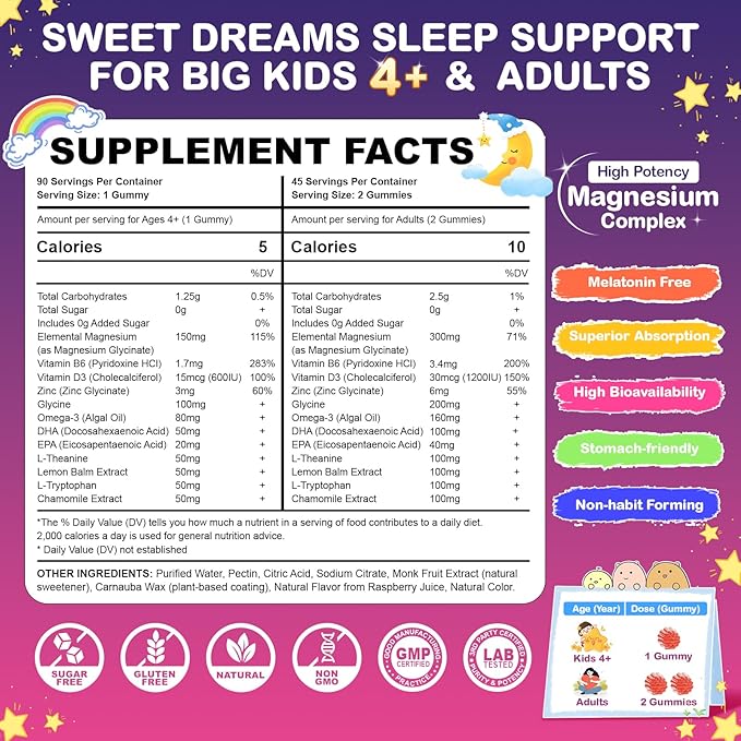 Magnesium Glycinate Gummies for Kids 4+ & Adults, 90 Counts No Melatonin Magnesium Gummies for Sleep & Calm, Sugar Free Vegan with Glycine, L-Theanine, B6, D3, Zinc & Omega 3 - Raspberry Flavor
