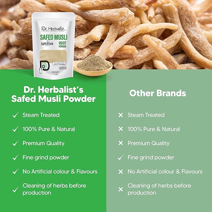 Dr. HERBALIST | 100% Natural Safed Musli Powder 200g (7.05 oz) | Premium Quality for Traditional Use, DIY, Herbal Blends & Wellness Rituals