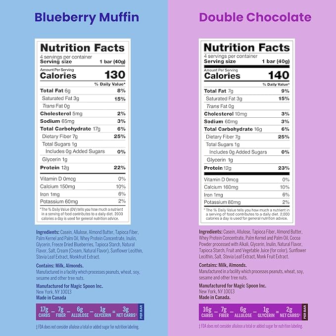Magic Spoon Treats - 16 High Protein Bars: 8 Double Chocolate & 8 Blueberry Muffin - High Protein Gluten Free Snack - Sugar Free & Gluten Free Protein Cereal Bar - Low Carb & Keto Friendly