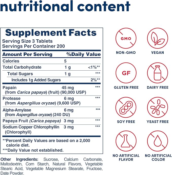 American Health Chewable Papaya Enzyme with Chlorophyll 600 Chwbls