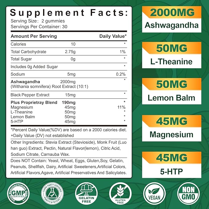 NEVISS Ashwagandha Gummies 2000mg, Feel Refreshed, Plus Proprietary Blend with 5-HTP, L-Theanine, Lemon Balm, Magnesium for Calm, Zzzs, Mood, Energy & Relaxation Support (1 Pack (60 Countss))