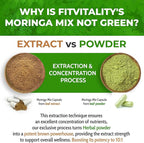 150 Veggie Moringa Premium Capsules –Moringa Leaf, Ginkgo Biloba Leaf, Turmeric Extract, Ashwagandha & Tulsi Holy Basil – 100% Natural Herbal Blend.