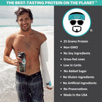 Jay Robb Whey Isolate Protein Powder, Low Carb, Keto, Vegetarian, Gluten Free, Lactose Free, No Sugar Added, No Fat, No Soy, Nothing Artificial, Non-GMO, Best-Tasting (5 Pound, Unflavored)