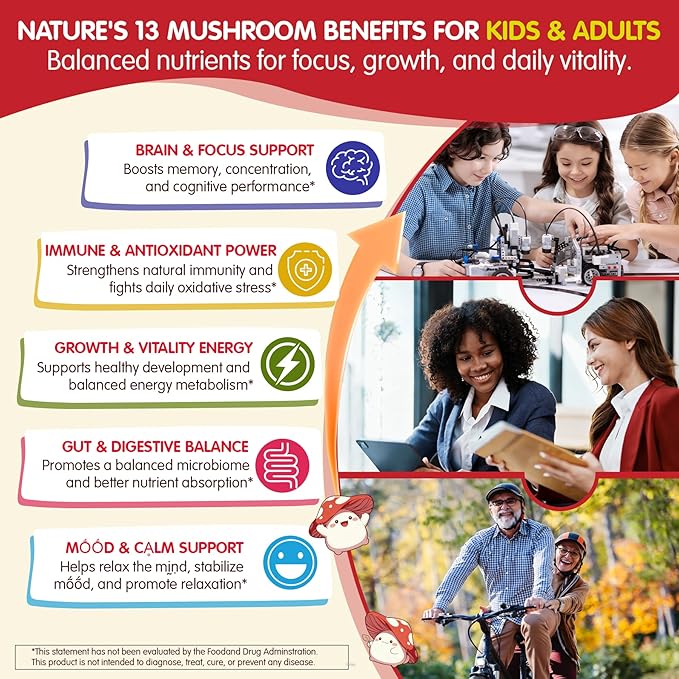 Kids, Teens & Adults Focus Gummies - Lions Mane Mushroom + Saffron + Algae Omega-3, 24-IN-1 Attention Supplement with Chaga, Magnesium, Methylated B12, B6 for Brain, Memory, Energy, Sugar Free, 60Cts
