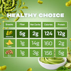 Where You Bean Edamame Beans Snack (Spicy Wasabi) - Crunchy and Dry Roasted Edamame Beans - High Protein Snacks, Keto and Vegan Healthy Snacks for Adults & Low Carb Asian Snack 0.9 oz (Pack of 8)