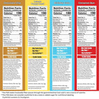 Bootylicious | 25g Protein Muffin | Ultimate Variety | Low Carb, 16g-18g Fiber, Low Glycimic Index, Low Sugar, 2.32-2.75oz Cup, 12-Pack