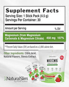 NaturalSlim Magicmag Pure Magnesium Citrate Powder – Stress, Constipation, Muscle, and Heart Support | Magnesium Supplement Drink Mix Strawberry Lime 0.16 Ounce