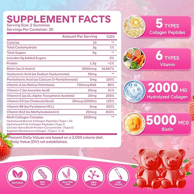 Collagen Gummies for Women & Men, Hydrolyzed Collagen Peptides(Type I, II, III, V, X) with Biotin, Hyaluronic Acid, MultiVitamins, Supports Healthy Skin, Thick Hair &Strong Nails, Sugar Free, 120Cts