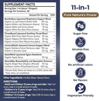11-in-1 Liposomal Respiratory Relief Drops - Mullein Drops for Lungs with Elderberry, Licorice Root - Support Lung Cleanse and Mucus Relief - Suitable for Kids and Adults (2 Pack)