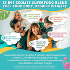 Zeolite Detox for kids & Adult-Sugar Free Zeolite Detox Gummies with Spirulina, Chlorella, Milk Thistle, Magnesium Glycinate, Calcium Citrate for Energy, Focus, Digestive, Immune, Antioxidant - 120Cts