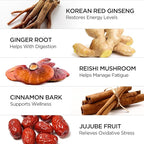JUNG KWAN JANG Hong Sam Won Delight - Korean Red Ginseng Tea Herbal Energy Drink with Lime, Jujube, Ginger, 3 Vitamins & 9 Amino Acids - No Caffeine, No Calories, No Sugar (30 Pouches, 1.69 fl oz)
