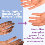 Nurture XL Antibacterial Body & Hand Sanitizing Wipes | Alcohol-Free Antiseptic Wet Towelettes for Germ Removal, Disinfecting Skin, Sanitizing Hands |Cleaning Cloths | Adults & Baby | Thick & Strong