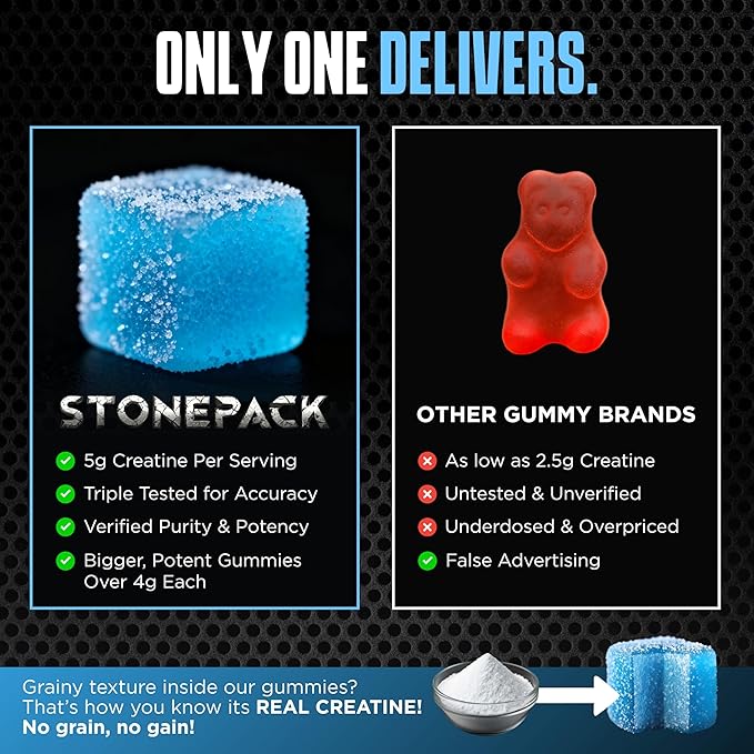 STONEPACK Creatine Gummies – The Only Lab-Verified 5g Creatine Monohydrate | Plus B12 for Energy, Accurate Dosing, Sugar-Free, Vegan, Gluten-Free | 120 Count Blue Raspberry Flavor
