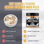 Eggshell Membrane 400mg, Boswellia 300mg, Curcumin 250mg & Zinc 20mg Gummies - Baseball Athlete Joint Support, Flexibility, Recovery, Antioxidant, Energy, Endurance - Vegan, Non-GMO, 60 Gummies