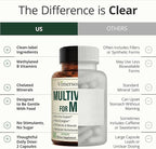 Multivitamin for Men with Methylated Vitamins and Chelated Minerals for Energy, Focus and Immune Health – Premium Daily Mens Multivitamins & Multiminerals – 60 Capsules