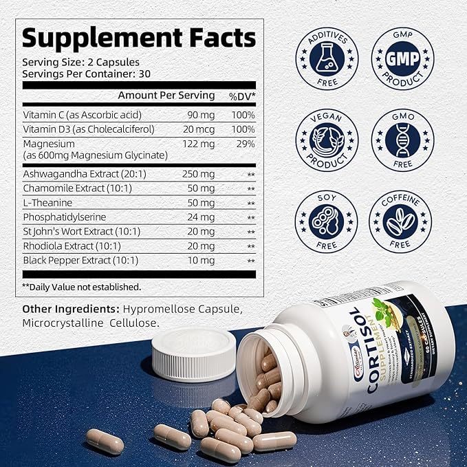Cortisol Supplements for Women & Men,High Cortisol Reducer, Manager, Detox, Lower and Control,with Magnesium, Ashwagandha,Rhodiola, L-Theanine for Mood,Focus,Sleep