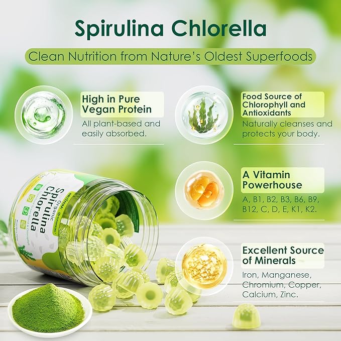 Organic Spirulina + Chlorella Gummies, High in Vegan Protein, Chlorophyll, Nutrient Dense Green-Blue Algae +Super Greens, Vitamin C, D3, Zinc, B12 for Daily Energy, Cleanse, Antioxidant, Immune, 60Cts