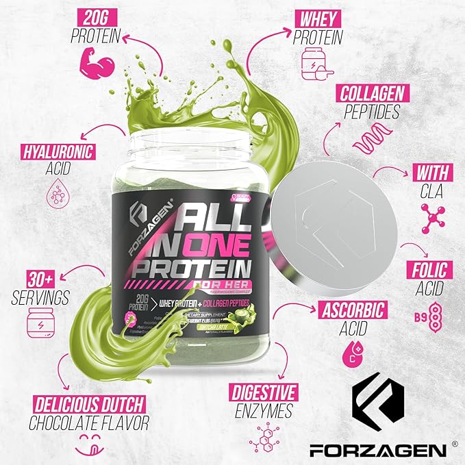 Forzagen All in One Protein for Her, Protein Powder for Women with Collagen Peptides (2 Pound (Pack of 1), Matcha Latte)