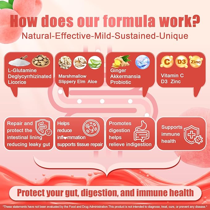 L-Glutamine 1200mg Gut & Immune Support Gummies,Leaky Gut Repair Supplement with Slippery Elm,Marshmallow Root,Ginger Root,Arabinogalactan,Organic Aloe,Vitamin C,Vitamin D3,Zinc,Sugar-Free | 60 Count