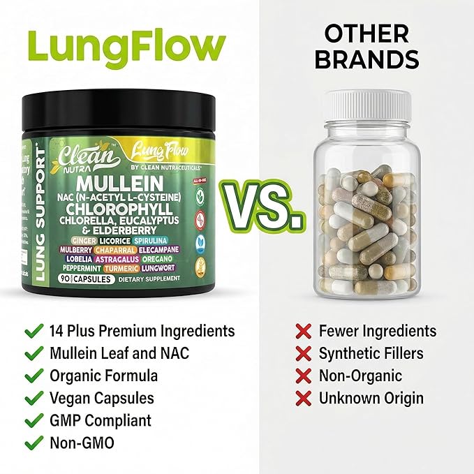 Clean Nutra Mullein Leaf Extract for Lungs Cleanse NAC Supplement Chlorophyll Chlorella Elderberry | Lung Detox for Smokers | Ginger Licorice Astragalus Oregano Turmeric Respiratory Support Capsules
