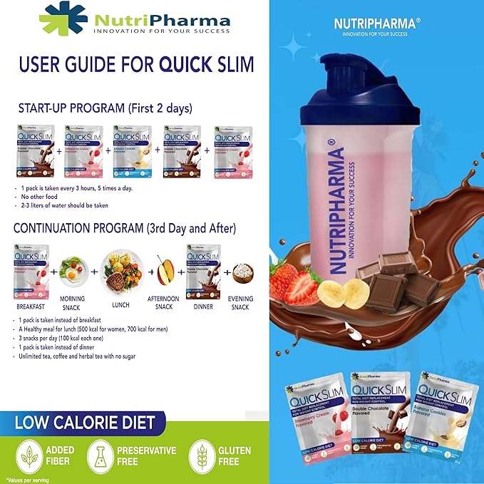 Quick Slim Meal Replacement Shake for Weight Loss, 30 Servings, Complete Meal Replacement Powder, Low Carb Diet Shakes for Women & Men, 20g Protein, 27 Vit & Min, Fiber, Gluten Free (Strawberry Cream)