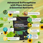 Liposomal Sulforaphane Gummies - 150mg Broccoli Sprout Extract with Vitamins Supplement for Kids Adults - Antioxidant Cellular Health & Liver Detox Support - Non-GMO Vegan Sugar-Free