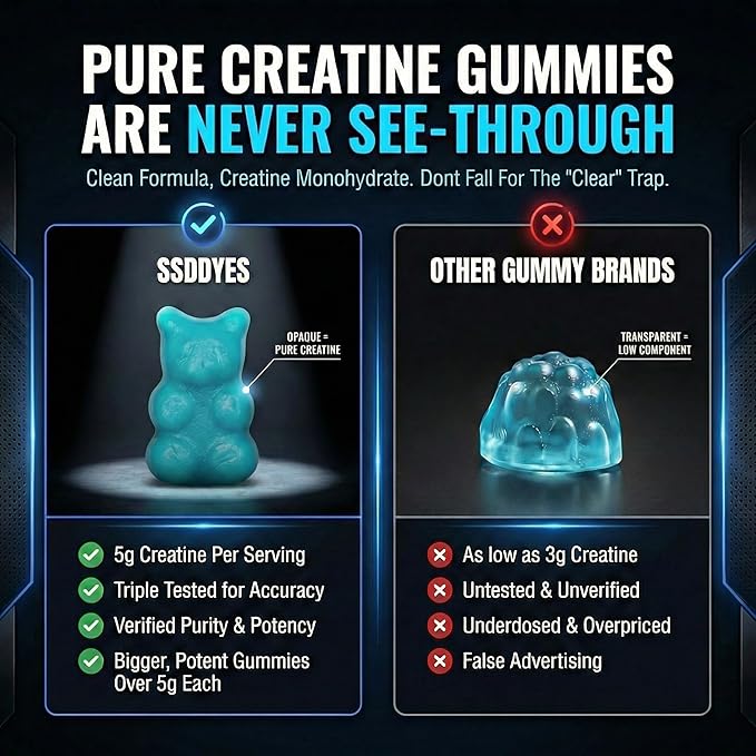 Creatine for Men, 5000MG Creatine Monohydrate Gummies for Men, Workout Support, 5g per Serving, Taurine + Vitamins B6 & B12, Blueberry Flavor, 120 Gummies (30 Servings)