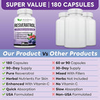 Extra Strength Resveratrol 1568mg - 180 Capsules - 3 Months Supply | Antioxidant Supplement | Natural Trans-Resveratrol Pills | for Anti-Aging, Heart Health, Immune System & Brain Function