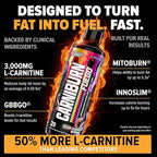 Nutrex Research Carniburn Liquid L Carnitine 3000mg – Thermogenic Liquid Fat Burner for Men & Women with MitoBurn, InnoSlim, GBBGO - Stimulant Free Metabolism Booster - Sour Gummy Worms 31 SV