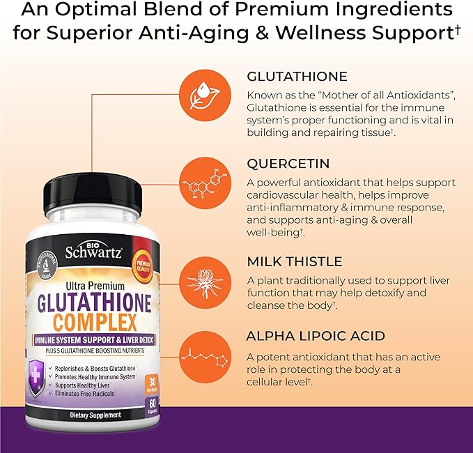 BioSchwartz Glutathione Supplement 500mg - Liver Detox with Quercetin, Vitamin C, Milk Thistle, Alpha Lipoic Acid - Immune Support Pill - Enhanced Immunity Defense Health Formula - 60 Capsules