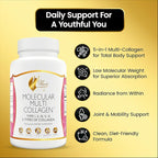 Cocó March N.M.D. Molecular Multi-Collagen - Types I, II, III, V & X – Hair, Skin, Nails & Joint Support for Women & Men – Low Molecular Weight Collagen, Gluten Free, Dairy Free, Soy Free, 90 Capsules