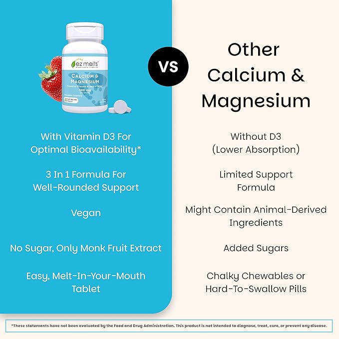 EZ Melts Calcium & Magnesium - Daily Supplement for Heart, Bone, Immune & Brain Health - with Vitamin D3 - Non-GMO & Vegan - Strawberry Smoothie - 120 Dissolvable Tablets (60 Servings)