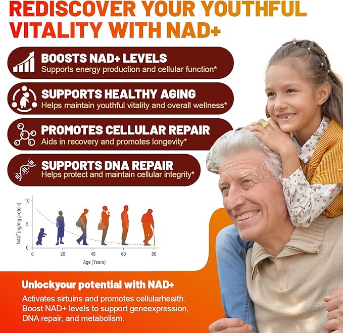 Resveratrol Gummies, Women's Formula Supplement with Hydrolyzed Collagen, Grape Seed Extract, and Vitamin D3. Supports antioxidant Defense, Anti-Aging, and Energy Replenishment 120 Count