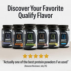 Dark Chocolate Whey Protein Powder. 25g Protein Shake for Post Workout Recovery, Smoothie & Baking. Gluten & Sugar Free, Highly Kosher, With Amino Acids (5.5g BCAA, 2.7g Leucine), 1.65lbs, 23 Servings