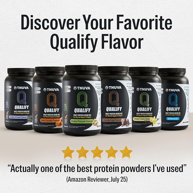 Unflavored Whey Protein Powder. 25g Protein Shake for Post Workout Recovery, Smoothie & Baking. Gluten & Sugar Free, Highly Kosher, Essential Amino Acids (5.5g BCAA, 2.7g Leucine), 1.65lbs 23 Servings