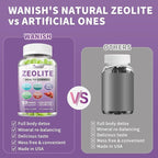 Wanish (2 Packs) Zeolite Gummies for Adults - Zeolite Clinoptilolite, Chlorella, Milk Thistle & Vitamins- Supports Immune Health, Gut and Liver, Vegan, Non-GMO, Sugar Free, Apple Flavor, 120 Count