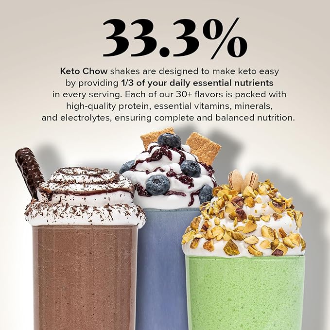 Keto Chow Chocolate Peanut Butter | Keto Meal Replacement Shake Powder | Nutritionally Complete | Low Carb | Delicious Easy Meal Substitute | Protein Rich You Choose The Fat | Single Meal Sample